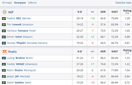 百亿补贴引发游戏行业新挑战者崛起