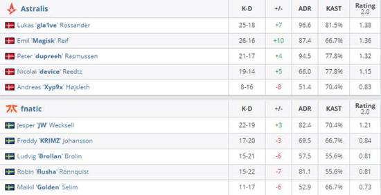 肇庆高新区精彩上演元旦杯轮滑球邀请赛